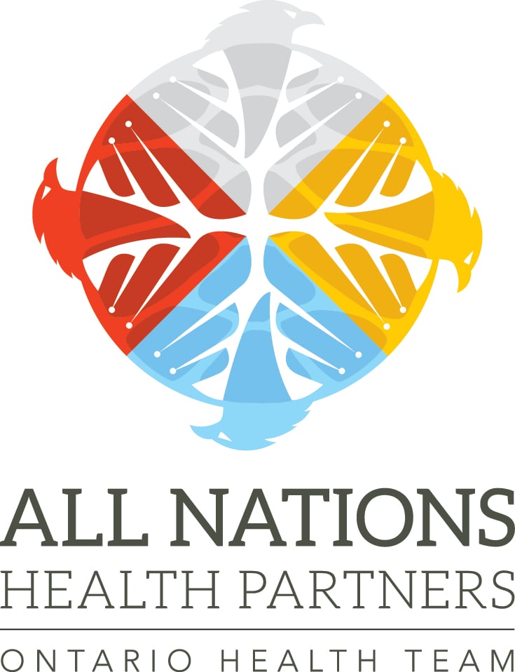 ANHP Logo