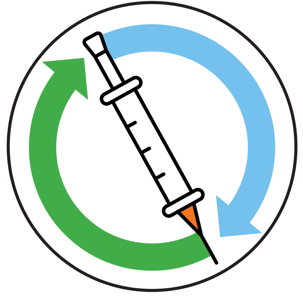 Needle Distribution Working Group logo